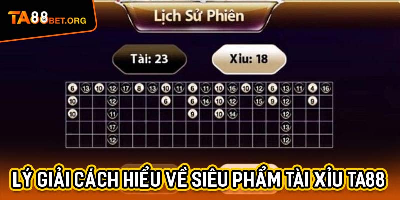 Tài Xỉu TA88 - Mẹo Chinh Phục Ván Đấu Dễ Dàng 1 Lý giải cách hiểu về siêu phẩm tài xỉu TA88